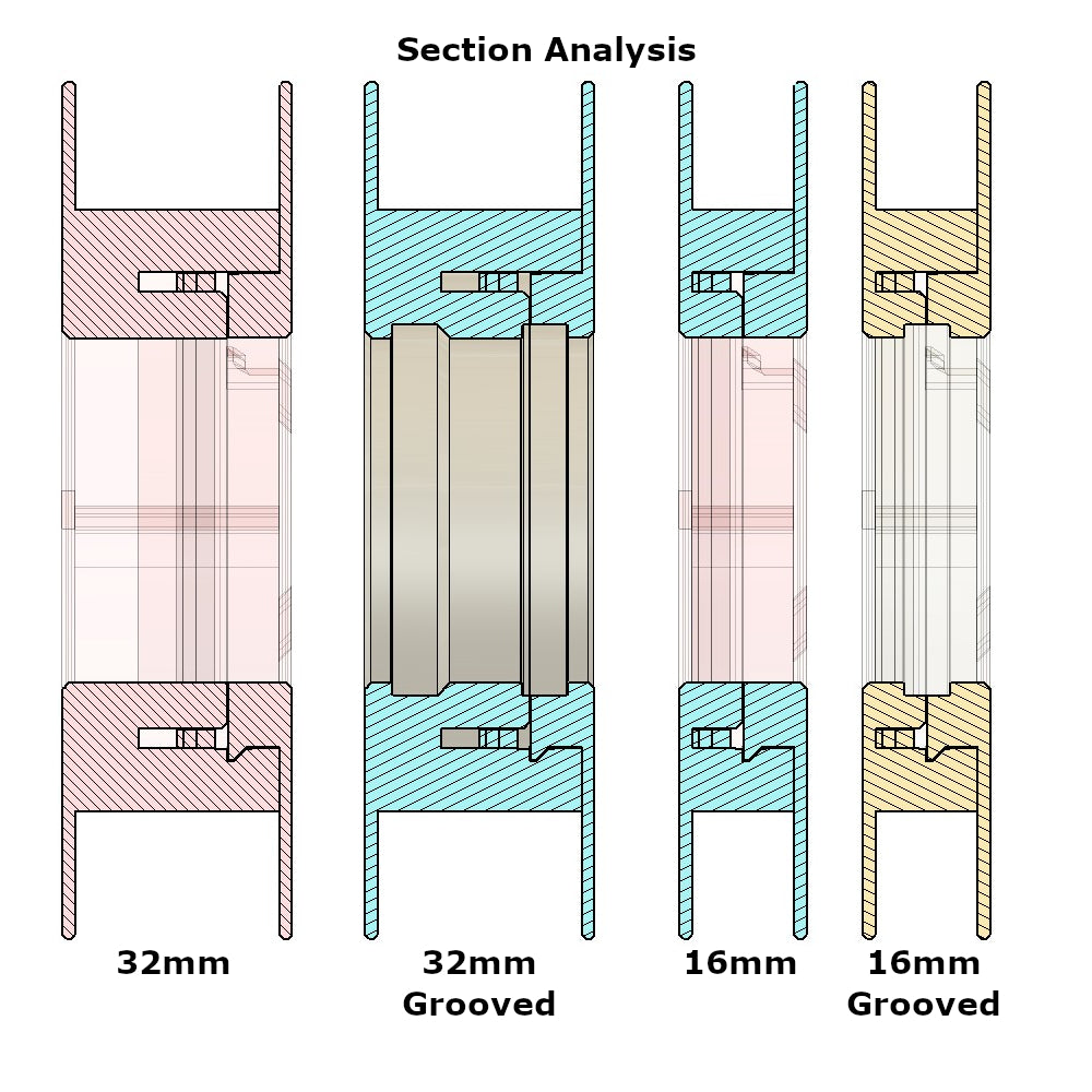 Mini Spool Holders - STL File